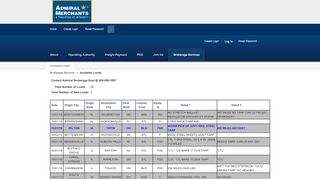 
                            4. Available Loads - Admiral Merchants