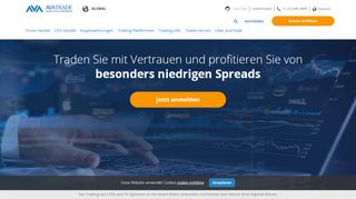 
                            1. AvaTrade | Forex Trading Deutschland | Online-Handel