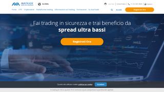 
                            9. AvaTrade Italia | Broker regolamentato e Pluri …