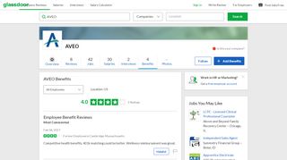 
                            2. AVEO Employee Benefits and Perks | Glassdoor