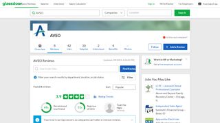 
                            4. AVEO Reviews | Glassdoor