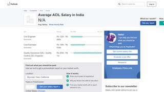 
                            3. Average ACIL Salary - PayScale