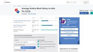 
                            6. Average Andhra Bank Salary | PayScale