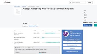 
                            7. Average Armstrong Watson Salary - PayScale