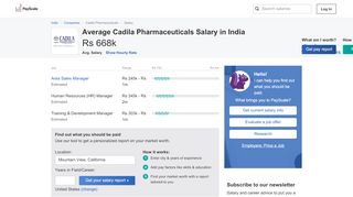 
                            8. Average Cadila Pharmaceuticals Salary in India | PayScale
