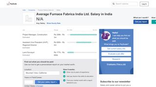 
                            1. Average Furnace Fabrica India Ltd. Salary - PayScale