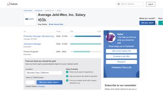 
                            8. Average Jeld-Wen, Inc. Salary - PayScale