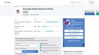 
                            8. Average Kastle Systems Salary - PayScale