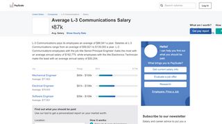 
                            6. Average L-3 Communications Salary | PayScale