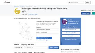 
                            9. Average Landmark Group Salary | PayScale