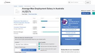 
                            8. Average Max Employment Salary in Australia | …