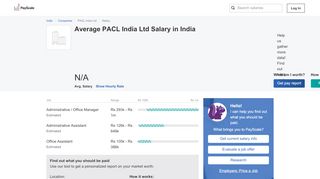 
                            1. Average PACL India Ltd Salary in India | PayScale