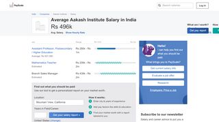 
                            10. Average Salary for Aakash Institute Employees - …