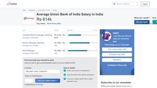 
                            6. Average Union Bank of India Salary - PayScale