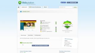 
                            6. Avesis.com - Erfahrungen & Bewertung - webutation.net