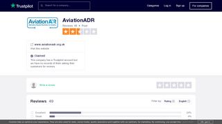 
                            5. AviationADR Reviews | Read Customer Service Reviews of www ...