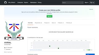 
                            3. aviral-iiita (AVIRAL) · GitHub