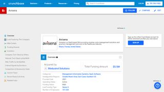 
                            2. Avisena | Crunchbase