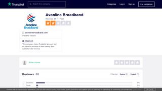 
                            4. Avonline Broadband Reviews | Read Customer Service Reviews of ...