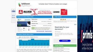 
                            9. Aweber.com - Is Aweber Down Right Now?