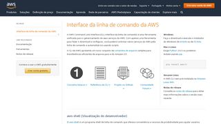 
                            3. AWS CLI - Interface de linha de comando - Amazon Web Services