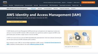 
                            3. AWS IAM - Identity and Access Management - Amazon Web …