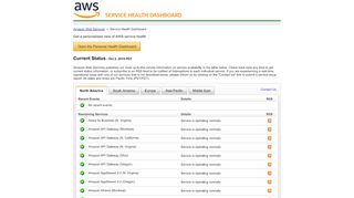 
                            6. AWS Service Health Dashboard - Aug 24, 2019 PDT