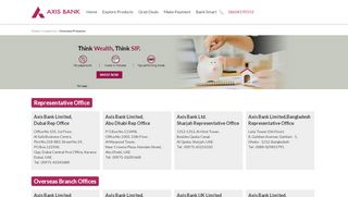 
                            3. Axis Bank - International