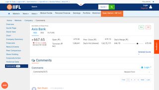 
                            8. Axis bank ltd Comments, Messages, Forum, Community - Indiainfoline