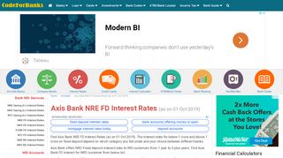 
                            7. Axis Bank NRE FD Interest Rates (as on 26 Aug 2019 ...