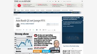 
                            9. Axis Bank Q1 net jumps 95% - The Hindu