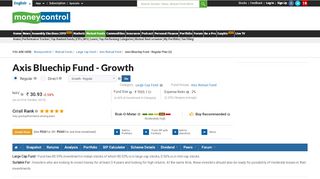 
                            7. Axis Bluechip Fund - Growth [28.58] | Axis Mutual …