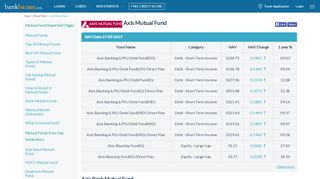 
                            8. Axis Mutual Fund - Invest Online in Axis Mutual Schemes …