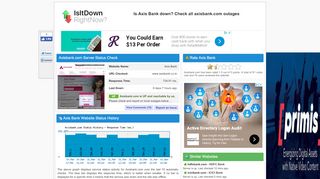 
                            5. Axisbank.com - Is Axis Bank Down Right Now?
