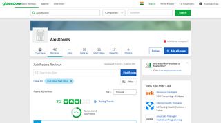 
                            9. AxisRooms Reviews | Glassdoor.co.in
