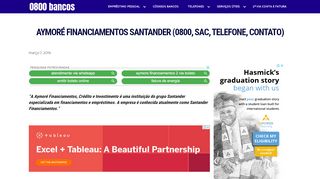 
                            5. Aymoré Financiamentos Santander (0800, SAC, …