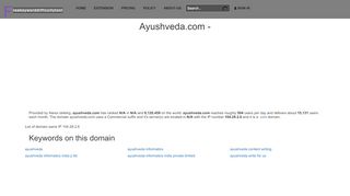 
                            6. Ayushveda.com - freekeyworddifficultytool.com