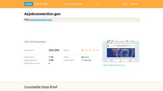 
                            5. Azjobconnection.gov: | AZ Job Connection