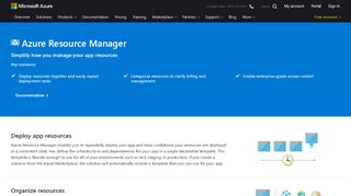 
                            11. Azure Resource Manager | Microsoft Azure