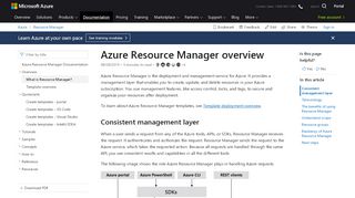 
                            1. Azure Resource Manager Overview | Microsoft Docs