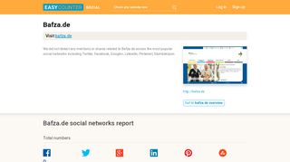 
                            9. Bafza (Bafza.de) full social media engagement report and ...