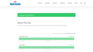 
                            1. Baicells Technologies Status