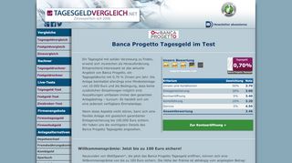 
                            9. Banca Progetto Tagesgeld im Test - …