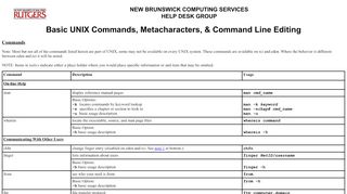 
                            2. Basic UNIX Commands, Metacharacters, & Command Line Editing