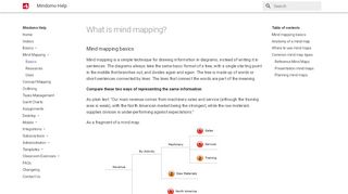 
                            6. Basics - Mindomo Help