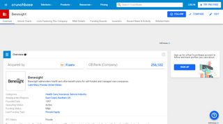 
                            3. Benesight | Crunchbase