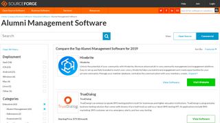 
                            1. Best Alumni Management Software - 2019 Reviews & Pricing