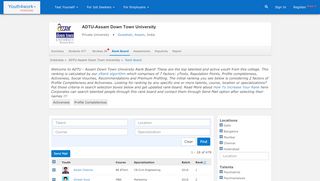 
                            5. Best Students & Alumni of ADTU - Assam Down Town University