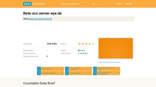 
                            5. Beta-occ.server-eye.de: Server-Eye | OCC - easycounter.com