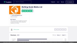 
                            2. Betting Gods Malta Ltd Reviews | Read Customer Service ...